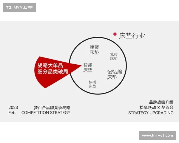 2023年度稳健发展地产企业成功秘诀解析探索其创新战略与市场应变能力 2023年度稳健发展地产企业成功秘诀解析探索其创新战略与市场应变能力